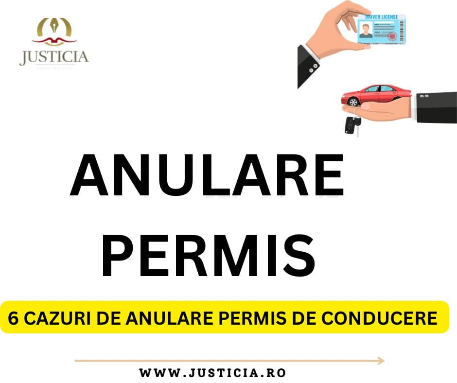 anulare permis