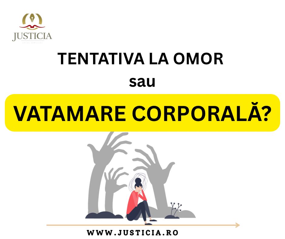 Hărțuire. Hărțuire În Mediul Online. 3 Tentativa La Omor Sau Vatamare Corporala